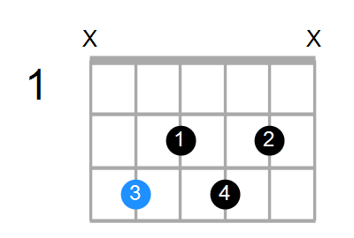 C7b9 Chord